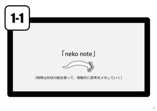 「neko note」
（特殊な形状の紙を使って、発散的に思考をメモしていく）
1-1
83
 