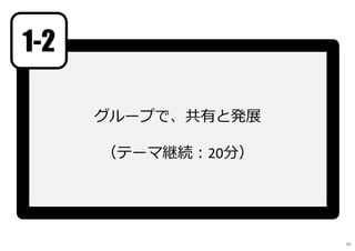 グループで、共有と発展
（テーマ継続︓20分）
1-2
86
 