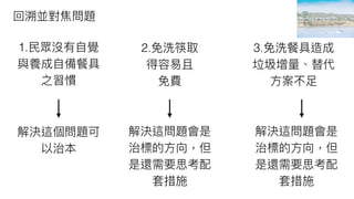 1. 2. 3.
 