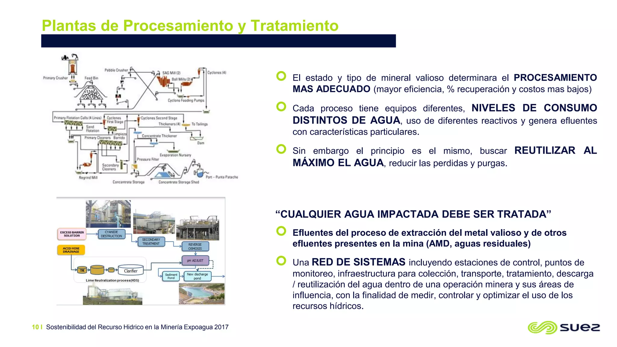 Sostenibilidad del Recurso Hidrico en la Minería Expoagua 2017
Plantas de Procesamiento y Tratamiento
10 I
 El estado y tipo de mineral valioso determinara el PROCESAMIENTO
MAS ADECUADO (mayor eficiencia, % recuperación y costos mas bajos)
 Cada proceso tiene equipos diferentes, NIVELES DE CONSUMO
DISTINTOS DE AGUA, uso de diferentes reactivos y genera efluentes
con características particulares.
 Sin embargo el principio es el mismo, buscar REUTILIZAR AL
MÁXIMO EL AGUA, reducir las perdidas y purgas.
“CUALQUIER AGUA IMPACTADA DEBE SER TRATADA”
 Efluentes del proceso de extracción del metal valioso y de otros
efluentes presentes en la mina (AMD, aguas residuales)
 Una RED DE SISTEMAS incluyendo estaciones de control, puntos de
monitoreo, infraestructura para colección, transporte, tratamiento, descarga
/ reutilización del agua dentro de una operación minera y sus áreas de
influencia, con la finalidad de medir, controlar y optimizar el uso de los
recursos hídricos.
 
