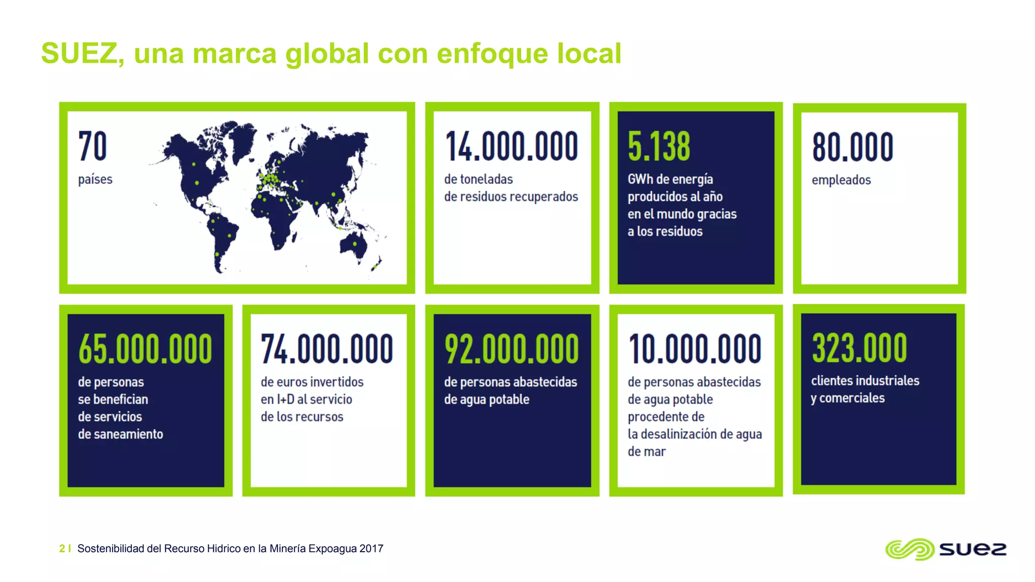 SUEZ, una marca global con enfoque local
Sostenibilidad del Recurso Hidrico en la Minería Expoagua 20172 I
 