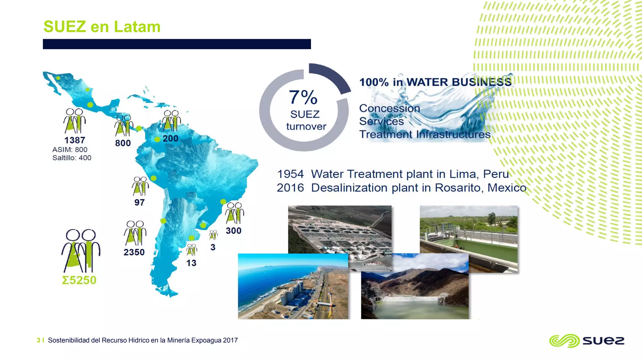 Sostenibilidad del Recurso Hidrico en la Minería Expoagua 2017
SUEZ en Latam
3 I
 