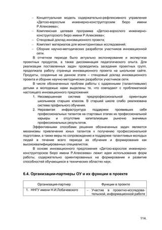 114.
 Концептуальная модель содержательно-рефлексивного управления
«Детско-взрослым инженерно-конструкторским бюро имени
Р.Алексеева»;
 Комплексная целевая программа «Детско-взрослого инженерно-
конструкторского бюро имени Р.Алексеева»;
 Стендовый доклад инновационного проекта;
 Комплект материалов для мониторинговых исследований;
 Сборник научно-методических разработок участников инновационной
сети.
В отчетном периоде было актуально экспонирование и экспертиза
проектных продуктов, а также диссеминация педагогического опыта. Для
реализации поставленных задач проводились заседания проектных групп,
продолжала работу страница инновационного проекта на школьном сайте.
Продукты, созданные на данном этапе – стендовый доклад инновационного
проекта и сборник научно-методических разработок участников сети.
В числе обозначенных проблем работы с одаренными (талантливыми)
детьми и молодежью нами выделены те, что совпадают с проблематикой
настоящего инновационного предложения:
1. Несовершенная система предпрофессиональной ориентации
школьников старших классов. В старшей школе слабо реализована
система профильного обучения.
2. Неразвитая инфраструктура поддержки проявивших себя
профессиональных талантов на стартовых этапах их профессиональной
карьеры и отсутствие капитализации рыночно значимых
профессиональных результатов.
Эффективными способами решения обозначенных задач являются
механизмы привлечения юных талантов к получению профессиональной
подготовки, а также меры по сопровождению и поддержке талантливых молодых
людей в течение всего периода их обучения и формирования как
высококвалифицированных специалистов.
В основе инновационного предложения «Детско-взрослое инженерно-
конструкторское бюро имени Р.Алексеева» лежит идея использования форм
работы, содержательно ориентированных на формирование и развитие
способностей обучающихся в технических областях наук.
6.4. Организации-партнеры ОУ и их функции в проекте
Организация-партнер Функции в проекте
1. ННГУ имени Н.И.Лобачевского  Участие в проектно-исследова-
тельской, информационной работе
 