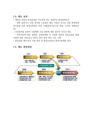 1.4. 제도 효과
- 예방적 차원의 환경관리를 가능하게 하는 효율적인 환경정책수단
· 계획 입안이나 사업 실시에 즈음해서 해당 사업의 실시로 인한 환경영향
최소화를 위한 환경보전방안 마련 시행(환경기초시설 확충, 녹지의 원형보전
등)
- 주민참여를 통하여 사업계획 수립 전반에 대한 절차적 민주성 확보
· 지역주민에 대한 설명회, 공청회개최 등 긴밀한 쌍방적 정보교류를 통해
사업에 대한 이해·설득 내지는 합의 형성 촉진 기능 수행
- 환경영향 예측·분석 기법 발전 및 환경오염저감 환경기술개발 촉진
1.5. 제도 변천과정
 