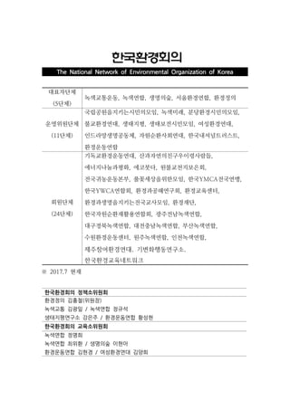 The National Network of Environmental Organization of Korea
대표자단체
(5단체)
녹색교통운동, 녹색연합, 생명의숲, 서울환경연합, 환경정의
운영위원단체
(11단체)
국립공원을지키는시민의모임, 녹색미래, 분당환경시민의모임,
불교환경연대, 생태지평, 생태보전시민모임, 여성환경연대,
인드라망생명공동체, 자원순환사회연대, 한국내셔널트러스트,
환경운동연합
회원단체
(24단체)
기독교환경운동연대, 산과자연의친구우이령사람들,
에너지나눔과평화, 에코붓다, 원불교천지보은회,
전국귀농운동본부, 풀꽃세상을위한모임, 한국YMCA전국연맹,
한국YWCA연합회, 환경과공해연구회, 환경교육센터,
환경과생명을지키는전국교사모임, 환경재단,
한국자원순환재활용연합회, 광주전남녹색연합,
대구경북녹색연합, 대전충남녹색연합, 부산녹색연합,
수원환경운동센터, 원주녹색연합, 인천녹색연합,
제주참여환경연대, 기변화행동연구소,
한국환경교육네트워크
※ 2017.7 현재
한국환경회의 정책소위원회
환경정의 김홍철(위원장)
녹색교통 김광일 / 녹색연합 정규석
생태지평연구소 강은주 / 환경운동연합 황성현
한국환경회의 교육소위원회
녹색연합 정명희
녹색연합 최위환 / 생명의숲 이현아
환경운동연합 김현경 / 여성환경연대 김양희
 