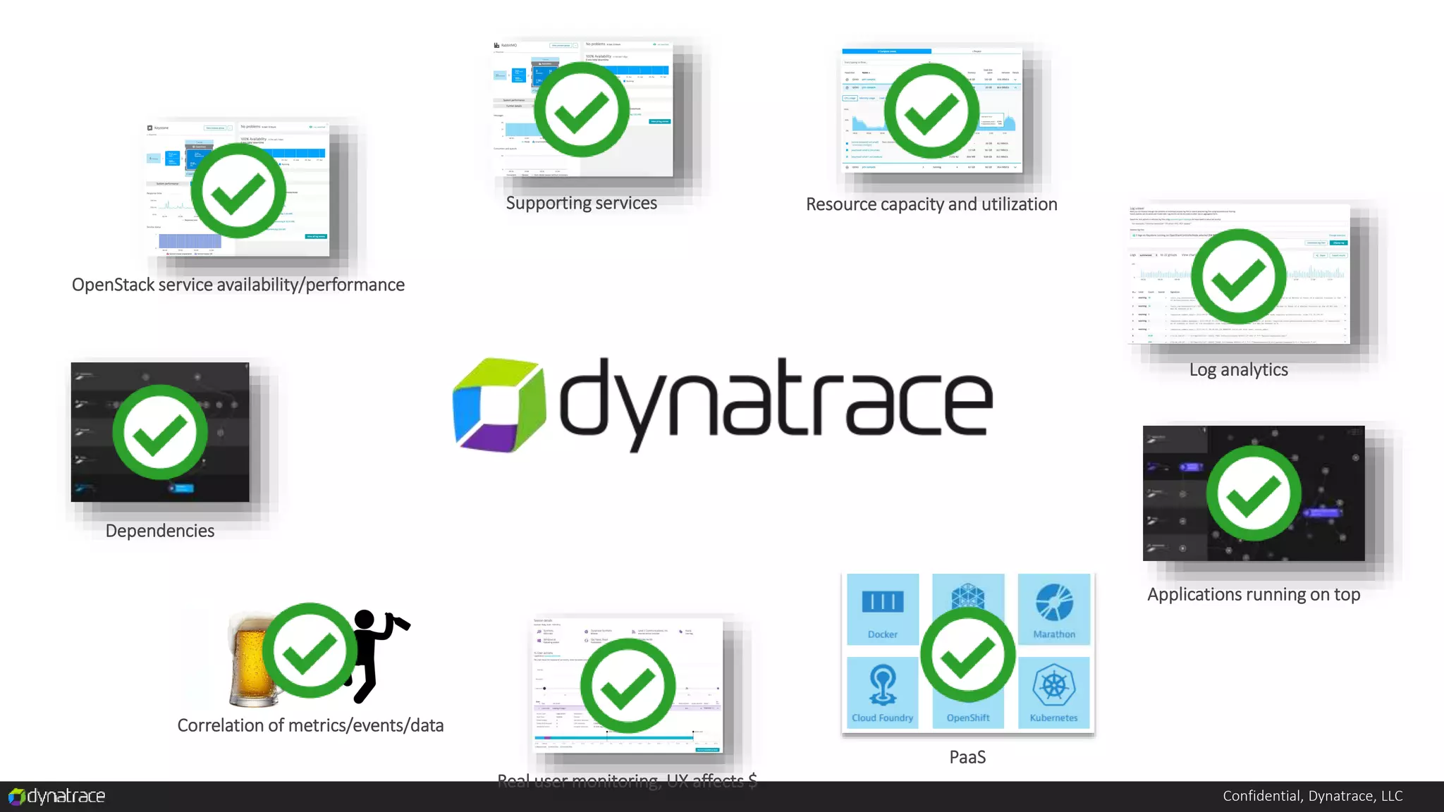 Confidential, Dynatrace, LLC
Resource capacity and utilization
OpenStack service availability/performance
Supporting services
Log analytics
Applications running on top
Dependencies
Correlation of metrics/events/data
Real user monitoring, UX affects $
PaaS
 
