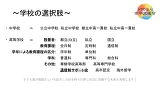 ～学校の選択肢～
 中学校 ⇒ 公立中学校 私立中学校 都立中高一貫校 私立中高一貫校
 高等学校 ⇒ 設置者： 都立(公立) 私立 国立
教育課程： 全日制 定時制 通信制
学年による教育課程の区分： 学年制 単位制
学科： 普通科 専門科 総合科
その他： 専修学校高等部 高等専門学校
通信制サポート校 高卒認定 海外留学
子ども達が規則正しい生活をし自信を持ち自律し社会に貢献する未来を実現します！
 