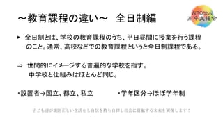 ～教育課程の違い～ 全日制編
▶ 全日制とは、学校の教育課程のうち、平日昼間に授業を行う課程
のこと。通常、高校などでの教育課程というと全日制課程である。
⇒ 世間的にイメージする普遍的な学校を指す。
中学校と仕組みはほとんど同じ。
・設置者→国立、都立、私立 ・学年区分→ほぼ学年制
子ども達が規則正しい生活をし自信を持ち自律し社会に貢献する未来を実現します！
 