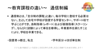 ～教育課程の違い～ 通信制編
▶ 通信制とは、「全日制の課程」と違い、毎日学校に登校する必要は
ない。主として自宅や学校が設置する学習センター、サポート校で
学ぶことができ、添削指導（レポート）および面接指導（スクーリン
グ）、ならびに試験によって単位を修得し、卒業要件を満たすこと
により、学校を卒業できる。
・設置者→都立、私立 ・学年区分→ほぼ単位制
子ども達が規則正しい生活をし自信を持ち自律し社会に貢献する未来を実現します！
 