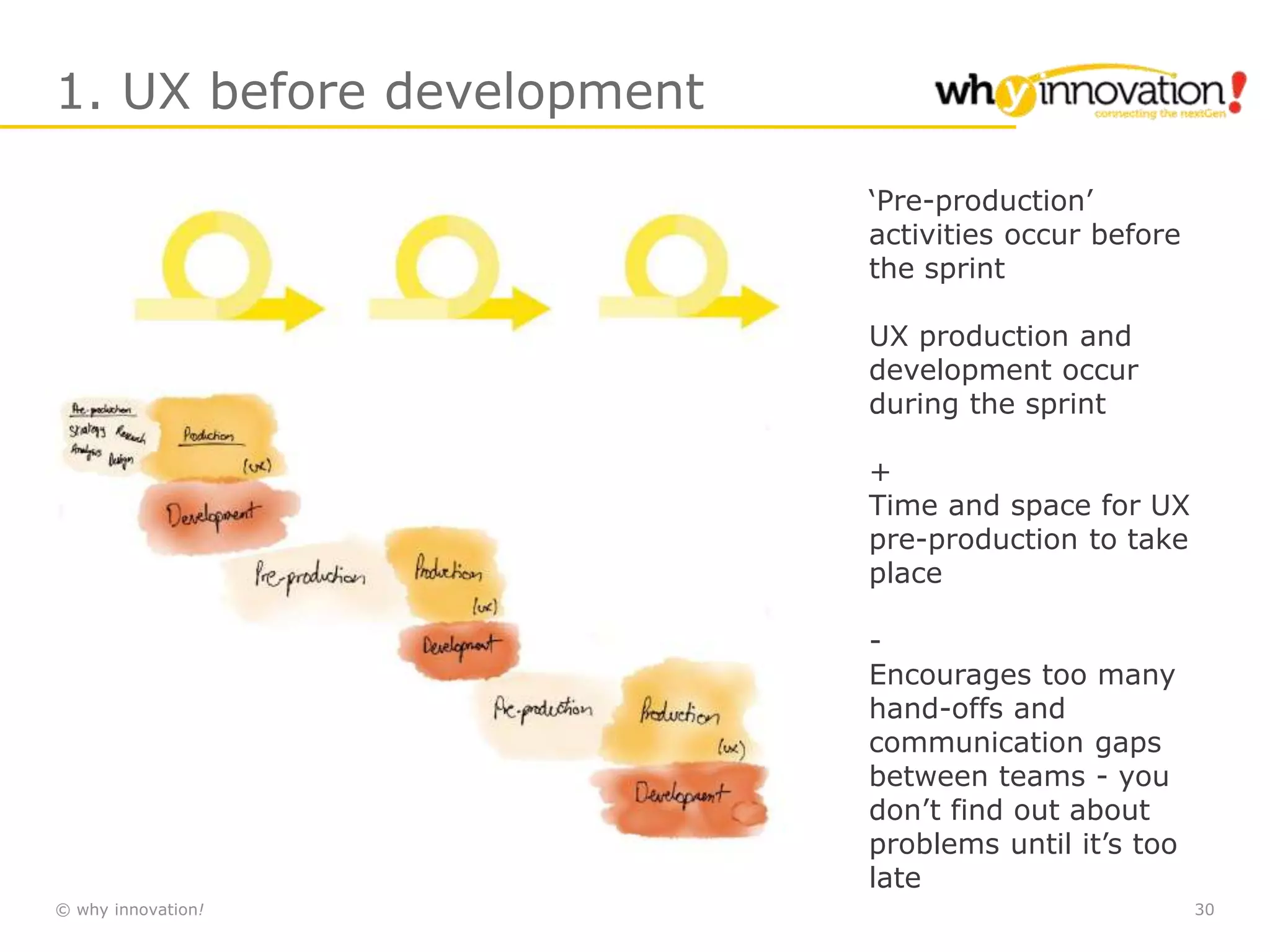 © why innovation! 30
1. UX before development
‘Pre-production’
activities occur before
the sprint
UX production and
development occur
during the sprint
+
Time and space for UX
pre-production to take
place
-
Encourages too many
hand-offs and
communication gaps
between teams - you
don’t find out about
problems until it’s too
late
 