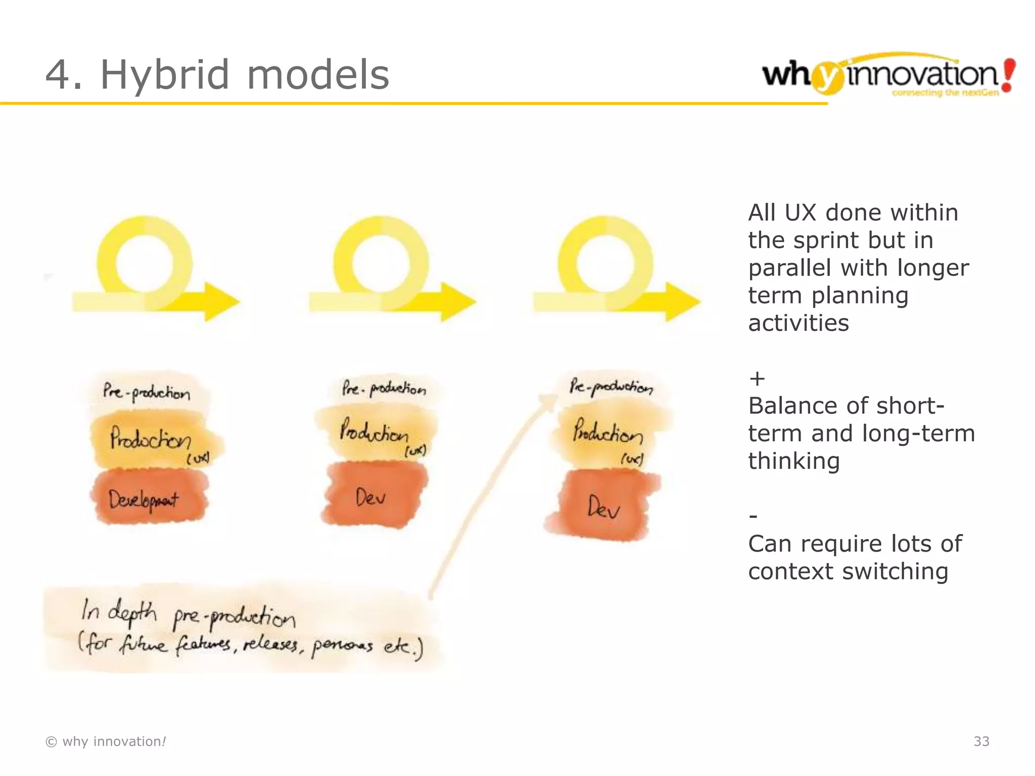 © why innovation! 33
4. Hybrid models
All UX done within
the sprint but in
parallel with longer
term planning
activities
+
Balance of short-
term and long-term
thinking
-
Can require lots of
context switching
 