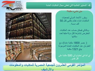 ‫مكتبة؟‬ ‫ننشيء‬ ‫متى‬
‫لجمعيات‬ ‫الدولي‬ ‫االتحاد‬ ‫ويقرر‬
‫لك‬ ‫مكتبي‬ ‫نظام‬ ‫إنشاء‬ ‫المكتبات‬‫ل‬50
‫نسمة‬ ‫ألف‬.
‫المك‬ ‫عدد‬ ‫حساب‬ ‫فيمكن‬ ‫وبالتالي‬‫تبات‬
‫طبق‬ ‫دولة‬ ‫لكل‬ ‫إنشاؤها‬ ‫المفترض‬‫لعدد‬ ‫ا‬
‫سكانها‬
(‫مصر‬1800‫عامة‬ ‫مكتبة‬)‫مع‬ ،
‫ال‬ ‫العامة‬ ‫المكتبات‬ ‫عدد‬ ‫بأن‬ ‫العلم‬‫موجودة‬
‫يبلغ‬1321‫مكتبة‬
‫إلى‬ ‫إحتياج‬ ‫في‬ ‫أننا‬ ‫أي‬500‫على‬ ‫مكتبة‬
‫تقدير‬ ‫أقل‬.
4-‫العامة‬ ‫المكتبات‬ ‫مجال‬ ‫تغطي‬ ‫التي‬ ‫العالمية‬ ‫المعايير‬
‫والمعلوم‬ ‫للمكتبات‬ ‫المصرية‬ ‫للجمعية‬ ‫العشرون‬ ‫القومى‬ ‫المؤتمر‬‫ات‬
‫واألرشيف‬
 