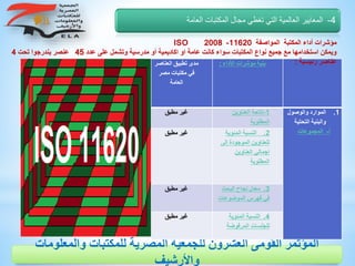 4-‫العامة‬ ‫المكتبات‬ ‫مجال‬ ‫تغطي‬ ‫التي‬ ‫العالمية‬ ‫المعايير‬
‫والمعلوم‬ ‫للمكتبات‬ ‫المصرية‬ ‫للجمعية‬ ‫العشرون‬ ‫القومى‬ ‫المؤتمر‬‫ات‬
‫واألرشيف‬
‫األداء‬ ‫مؤشرات‬ ‫بنية‬:‫العناص‬ ‫تطبيق‬ ‫مدى‬‫ر‬
‫مصر‬ ‫مكتبات‬ ‫في‬
‫العامة‬
.1‫والوصول‬ ‫الموارد‬
‫التحتي‬ ‫والبنية‬‫ة‬
‫أ‬-‫المجموعات‬
1-‫العناوين‬ ‫إتاحة‬
‫المطلوبة‬
‫مطبق‬ ‫غير‬
2.‫المئوية‬ ‫النسبة‬
‫إلى‬ ‫الموجودة‬ ‫للعناوين‬
‫العناوين‬ ‫إجمالي‬
‫المطلوبة‬
‫مطبق‬ ‫غير‬
3.‫البحث‬ ‫نجاح‬ ‫معدل‬
‫الموضوعات‬ ‫فهرس‬ ‫في‬
‫مطبق‬ ‫غير‬
4.‫المئوية‬ ‫النسبة‬
‫المرفوضة‬ ‫للجلسات‬
‫مطبق‬ ‫غير‬
‫المواصفة‬ ‫المكتبة‬ ‫أداء‬ ‫مؤشرات‬-116202008ISO
‫عدد‬ ‫على‬ ‫وتشمل‬ ‫مدرسية‬ ‫أو‬ ‫اكاديمية‬ ‫او‬ ‫عامة‬ ‫كانت‬ ‫سواء‬ ‫المكتبات‬ ‫نواع‬ ‫جميع‬ ‫مع‬ ‫استخدامها‬ ‫ويمكن‬45‫تحت‬ ‫يندرجوا‬ ‫عنصر‬4
‫رئيسية‬ ‫عناصر‬:
 