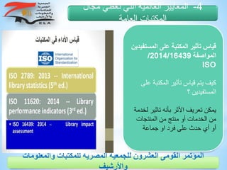 ‫الم‬ ‫على‬ ‫المكتبة‬ ‫تأثير‬ ‫قياس‬‫ستفيدين‬
‫المواصفة‬/2014/16439
ISO
‫المكت‬ ‫تأثير‬ ‫قياس‬ ‫يتم‬ ‫كيف‬‫على‬ ‫بة‬
‫؟‬ ‫المستفيدين‬
‫تاثي‬ ‫بأنه‬ ‫األثر‬ ‫تعريف‬ ‫يمكن‬‫لخدمة‬ ‫ر‬
‫المنتجا‬ ‫من‬ ‫منتج‬ ‫أو‬ ‫الخدمات‬ ‫من‬‫ت‬
‫جماعة‬ ‫او‬ ‫فرد‬ ‫على‬ ‫حدث‬ ‫أي‬ ‫أو‬
4-‫مجال‬ ‫تغطي‬ ‫التي‬ ‫العالمية‬ ‫المعايير‬
‫العامة‬ ‫المكتبات‬
‫والمعلوم‬ ‫للمكتبات‬ ‫المصرية‬ ‫للجمعية‬ ‫العشرون‬ ‫القومى‬ ‫المؤتمر‬‫ات‬
‫واألرشيف‬
 