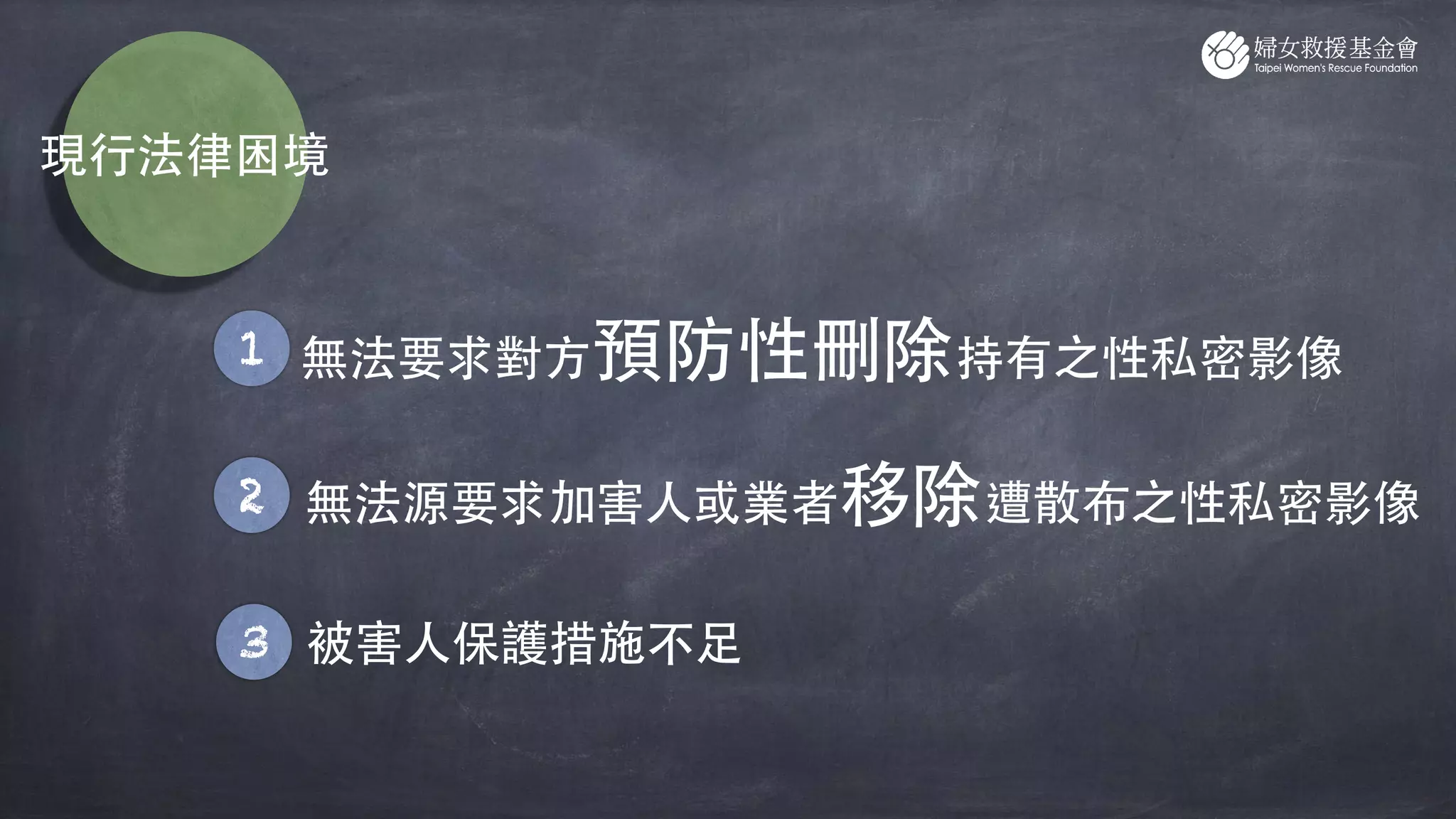 現⾏法律困境
- 無法要求對⽅預防性刪除持有之性私密影像
- 無法源要求加害⼈或業者移除遭散布之性私密影像
- 被害⼈保護措施不⾜
1
2
3
 