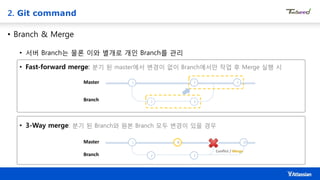 2. Git command
• Branch & Merge
• 서버 Branch는 물론 이와 별개로 개인 Branch를 관리
• Fast-forward merge: 분기 된 master에서 변경이 없이 Branch에서만 작업 후 Merge 실행 시
• 3-Way merge: 분기 된 Branch와 원본 Branch 모두 변경이 있을 경우
1
2 3
Master
Branch
2 3
Master
Branch
1
2 3
A
Conflict / Merge
M
 