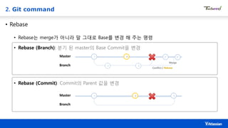 2. Git command
• Rebase
• Rebase는 merge가 아니라 말 그대로 Base를 변경 해 주는 명령
• Rebase (Branch): 분기 된 master의 Base Commit을 변경
• Rebase (Commit): Commit의 Parent 값을 변경
Master
Branch
Master
Branch
1
2 3
A
Merge
Conflict / Rebase
3’2’
1 2 3
 
