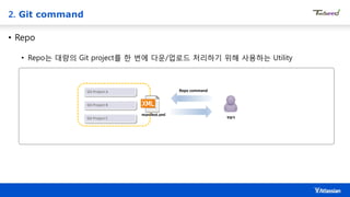 2. Git command
• Repo
• Repo는 대량의 Git project를 한 번에 다운/업로드 처리하기 위해 사용하는 Utility
Git Project A
Git Project B
Git Project C
manifest.xml
개발자
Repo command
 