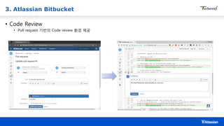 3. Atlassian Bitbucket
• Code Review
• Pull request 기반의 Code review 환경 제공
 