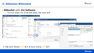 3. Atlassian Bitbucket
• Bitbucket with Jira Software
• Process와 융합한 버전 관리를 통해 명확한 개발 흐름의 통제
※ 적용 효과: Release 14% 증가 및 Issue closing 23% 증가
 