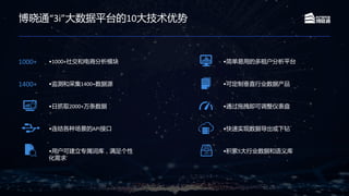 博晓通“3i”大数据平台的10大技术优势
•1000+社交和电商分析模块1000+
•监测和采集1400+数据源1400+
•简单易用的多租户分析平台
•积累5大行业数据和语义库
•可定制垂直行业数据产品
•通过拖拽即可调整仪表盘
•快速实现数据导出或下钻
•日抓取2000+万条数据
•连结各种场景的API接口
•用户可建立专属词库，满足个性
化需求
 