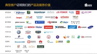 典型客户证明我们的产品及服务价值
时尚产业
中国统计信息
服务中心
政府机关
国家行政
学院
公关公司
互联网
汽车行业
数字营销
旅游行业
研究咨询
3C和电子
 