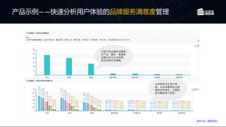 产品示例——快速分析用户体验的品牌服务满意度管理
分析竞争对手用户体
验，比如消费者关注角
度的分布变化，开展具
体问题的深入研究。
分析不同品牌的消费者
对产品，服务，渠道和
品牌的关注分布规律，
制定内容引导策略。
更多介绍，请联系我们
 