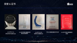 2016年中国大数据应用
最佳实践案例
2016年TOP100
创新型大数据企业
华为大数据战略合作伙伴2015年TOP 30
新经济时代创新企业
2016年中国大数据最佳
实践
荣誉 & 证书
 