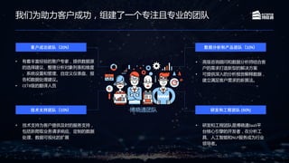 • 研发和工程团队是博晓通SaaS平
台核心引擎的开发者，在分析工
具、人工智能和NLP服务成为行业
领导者。
• 高级咨询顾问和数据分析师结合客
户的需求打造新型的解决方案
• 可提供深入的分析报告解释数据，
建立满足客户需求的新算法。
• 有着丰富经验的客户专家，提供数据源
的选择建议、整理分析对象列表和维度
、系统设置和管理、自定义仪表盘、报
告和数据处理建议。
• CET8级的翻译人员
• 技术支持为客户提供及时的服务支持，
包括新爬取业务请求响应、定制的数据
处理、数据可视化的扩展
我们为助力客户成功，组建了一个专注且专业的团队
数据分析和产品团队（10%）客户成功团队（20%）
技术支持团队（10%） 研发和工程团队 (60%)博晓通团队
 