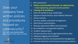 Does your
company have
written policies
and procedures
focused on
cybersecurity?
SEC v. R.T. Jones Capital Equities
Mgt., Consent Order (Sept. 22, 2015)
1. Risk assessment.
2. Policies and procedures focused on cybersecurity.
• Social engineering, password, security questions
3. Training of all workforce.
4. Phish all workforce (esp. leadership).
5. Signature based antivirus and malware detection.
6. Access controls.
7. Security updates and patch management.
8. Multi-factor authentication.
9. Backups segmented offline and redundant.
10. No outdated or unsupported software.
11. Incident response plan.
12. Encrypt sensitive and air-gap hypersensitive data.
13. Adequate logging and retention.
14. Third-party security risk assessment & management.
15. Intrusion detection and intrusion prevention systems.
 