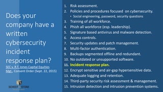 Does your
company have a
written
cybersecurity
incident
response plan?
SEC v. R.T. Jones Capital Equities
Mgt., Consent Order (Sept. 22, 2015)
1. Risk assessment.
2. Policies and procedures focused on cybersecurity.
• Social engineering, password, security questions
3. Training of all workforce.
4. Phish all workforce (esp. leadership).
5. Signature based antivirus and malware detection.
6. Access controls.
7. Security updates and patch management.
8. Multi-factor authentication.
9. Backups segmented offline and redundant.
10. No outdated or unsupported software.
11. Incident response plan.
12. Encrypt sensitive and air-gap hypersensitive data.
13. Adequate logging and retention.
14. Third-party security risk assessment & management.
15. Intrusion detection and intrusion prevention systems.
 