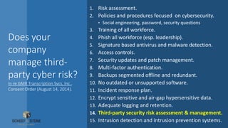 Does your
company
manage third-
party cyber risk?
In re GMR Transcription Svcs, Inc.,
Consent Order (August 14, 2014).
1. Risk assessment.
2. Policies and procedures focused on cybersecurity.
• Social engineering, password, security questions
3. Training of all workforce.
4. Phish all workforce (esp. leadership).
5. Signature based antivirus and malware detection.
6. Access controls.
7. Security updates and patch management.
8. Multi-factor authentication.
9. Backups segmented offline and redundant.
10. No outdated or unsupported software.
11. Incident response plan.
12. Encrypt sensitive and air-gap hypersensitive data.
13. Adequate logging and retention.
14. Third-party security risk assessment & management.
15. Intrusion detection and intrusion prevention systems.
 