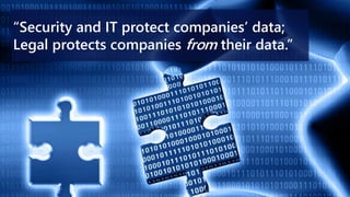 www.solidcounsel.com
Shawn Tuma
(214) 472-2135
Shawn.Tuma@solidcounsel.com
www.shawnetuma.com
@shawnetuma
“Security and IT protect companies’ data;
Legal protects companies from their data.”
 