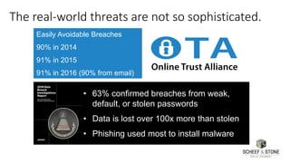 The real-world threats are not so sophisticated.
Easily preventable
• 90% in 2014
• 91% in 2015
• 63% confirmed breaches from weak,
default, or stolen passwords
• Data is lost over 100x more than stolen
• Phishing used most to install malware
Easily Avoidable Breaches
90% in 2014
91% in 2015
91% in 2016 (90% from email)
 