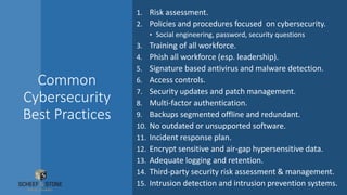 Common
Cybersecurity
Best Practices
1. Risk assessment.
2. Policies and procedures focused on cybersecurity.
• Social engineering, password, security questions
3. Training of all workforce.
4. Phish all workforce (esp. leadership).
5. Signature based antivirus and malware detection.
6. Access controls.
7. Security updates and patch management.
8. Multi-factor authentication.
9. Backups segmented offline and redundant.
10. No outdated or unsupported software.
11. Incident response plan.
12. Encrypt sensitive and air-gap hypersensitive data.
13. Adequate logging and retention.
14. Third-party security risk assessment & management.
15. Intrusion detection and intrusion prevention systems.
 