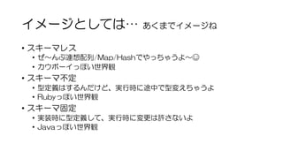 イメージとしては… あくまでイメージね
• スキーマレス
• ぜ～んぶ連想配列/Map/Hashでやっちゃうよ～☺
• カウボーイっぽい世界観
• スキーマ不定
• 型定義はするんだけど、実行時に途中で型変えちゃうよ
• Rubyっぽい世界観
• スキーマ固定
• 実装時に型定義して、実行時に変更は許さないよ
• Javaっぽい世界観
 