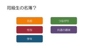同級生の名簿？
名前
性別
学年
つながり
共通の趣味
 