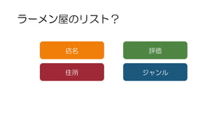 ラーメン屋のリスト？
店名
住所 ジャンル
評価
 