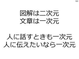 図解は二次元
文章は一次元
人に話すときも一次元
人に伝えたいなら一次元
103
 