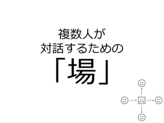 複数人が
対話するための
「場」
 