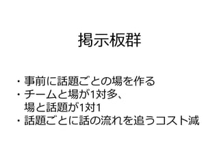 掲示板群
・事前に話題ごとの場を作る
・チームと場が1対多、
場と話題が1対1
・話題ごとに話の流れを追うコスト減
 