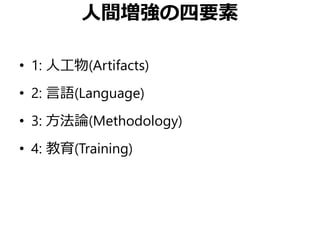 人間増強の四要素
• 1: 人工物(Artifacts)
• 2: 言語(Language)
• 3: 方法論(Methodology)
• 4: 教育(Training)
 