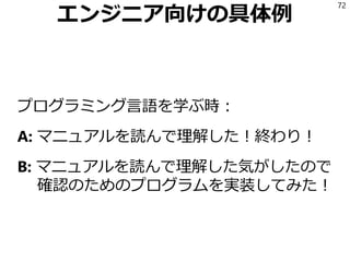 エンジニア向けの具体例
プログラミング言語を学ぶ時：
A: マニュアルを読んで理解した！終わり！
B: マニュアルを読んで理解した気がしたので
確認のためのプログラムを実装してみた！
72
 