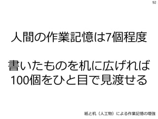 人間の作業記憶は7個程度
書いたものを机に広げれば
100個をひと目で見渡せる
92
紙と机（人工物）による作業記憶の増強
 