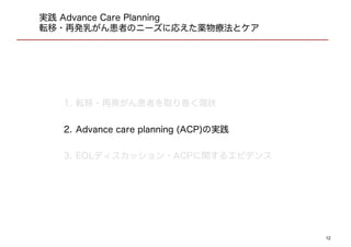 12
実践 Advance Care Planning
転移・再発乳がん患者のニーズに応えた薬物療法とケア
1. 転移・再発がん患者を取り巻く現状
2. Advance care planning (ACP)の実践
3. EOLディスカッション・ACPに関するエビデンス
 