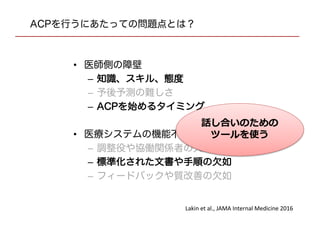 ACPを行うにあたっての問題点とは？
• 医師側の障壁
– 知識、スキル、態度
– 予後予測の難しさ
– ACPを始めるタイミング
• 医療システムの機能不全
– 調整役や協働関係者の欠如
– 標準化された文書や手順の欠如
– フィードバックや質改善の欠如
Lakin et al., JAMA Internal Medicine 2016
話し合いのための
ツールを使う
 