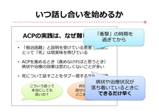 いつ話し合いを始めるか
「衝撃」の時期を
過ぎてから
病状や治療状況が
落ち着いているときに
できるだけ早く
 