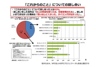 桜井なおみ、NPO法人HOPEプロジェクト がん患者白書2016
 