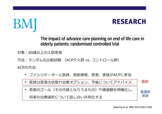 Detering et al, BMJ 2010;340:c1345
対象：80歳以上の入院患者
方法：ランダム化比較試験 （ACP介入群 vs. コントロール群）
ACPの方法:
• ファシリテーターと医師、他医療者、患者、家族がACPに参加
• 医師は患者の状態や治療オプション、予後についてアドバイス
• 患者のゴール（その代替となりうるもの）や価値観を明確化し、
将来の治療選択について話し合い共有化する
医師
看護師
医師
 