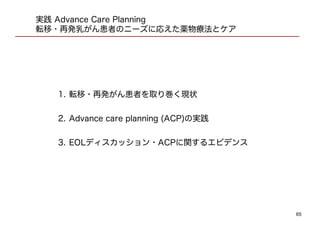 65
実践 Advance Care Planning
転移・再発乳がん患者のニーズに応えた薬物療法とケア
1. 転移・再発がん患者を取り巻く現状
2. Advance care planning (ACP)の実践
3. EOLディスカッション・ACPに関するエビデンス
 